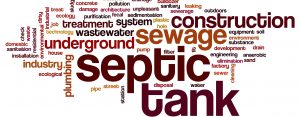 Septic System Words and Terms Graphic