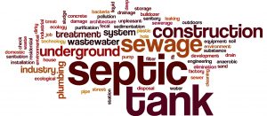 Septic System Words and Terms Graphic