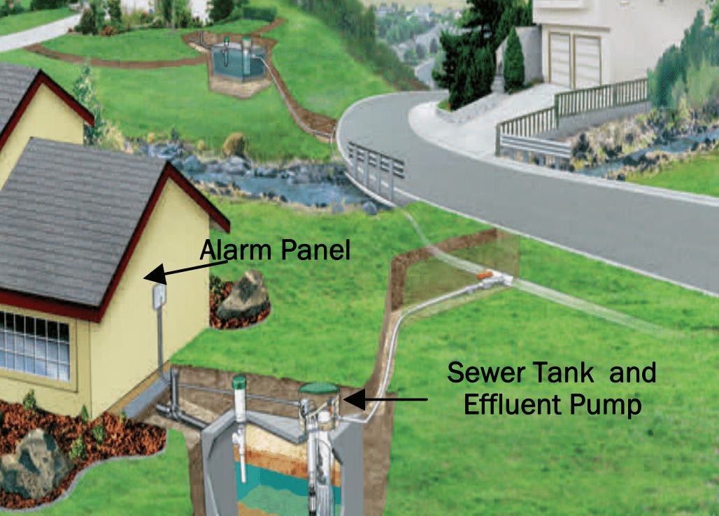 shallow sewage ejector pump chambers systems